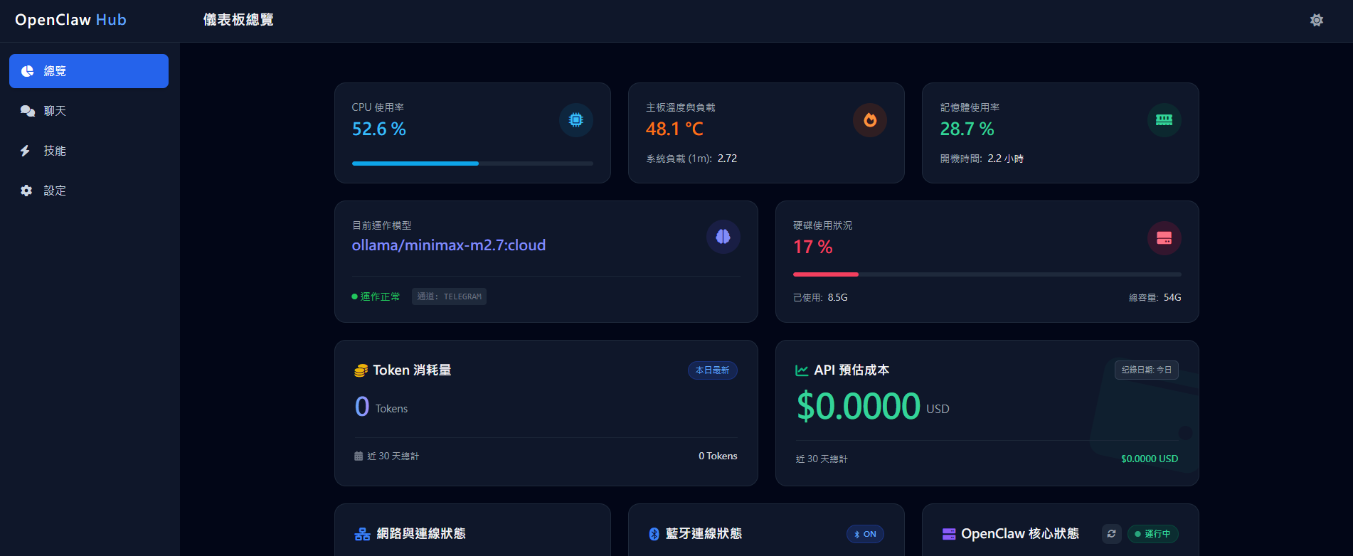控制中心介面