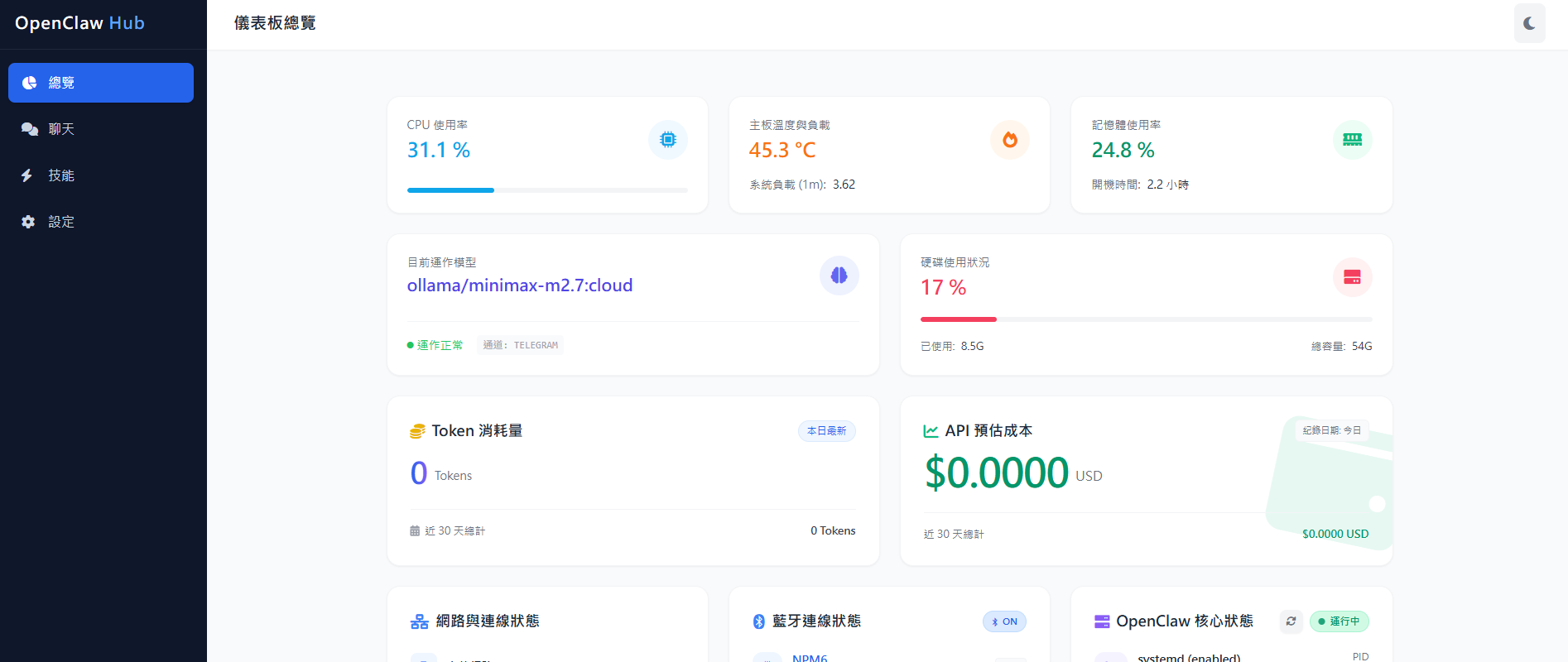 切換佈景主題